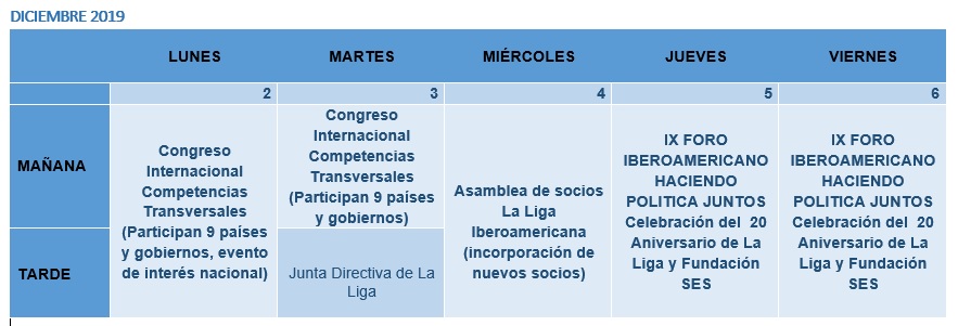 Protegido: Asamblea de socios y XI Foro Iberoamericano en diciembre, Buenos Aires, Argentina.